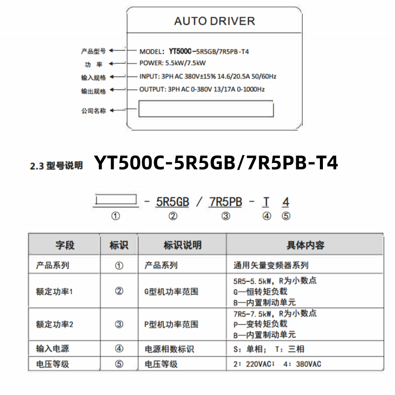 源通YT500C變頻器.png