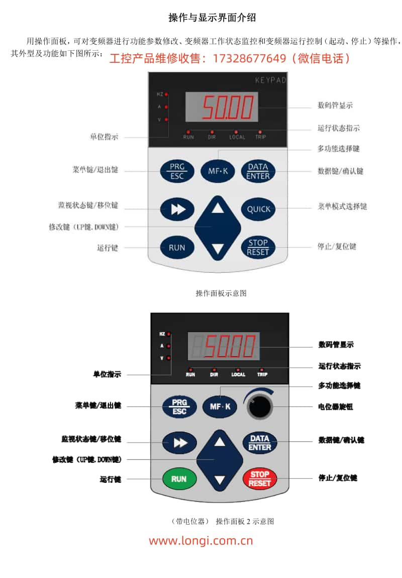 科創(chuàng)力源變頻器KOC600系列操作面板功能圖_副本.jpg