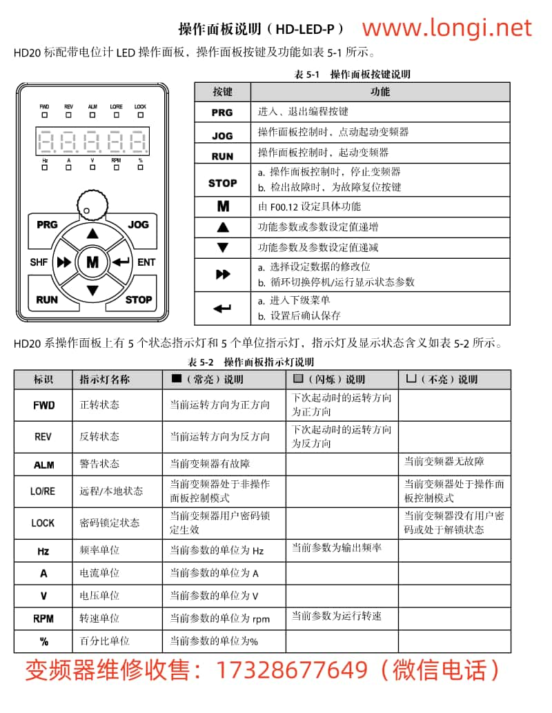 海浦蒙特變頻器HD20操作面板功能說(shuō)明圖.jpg