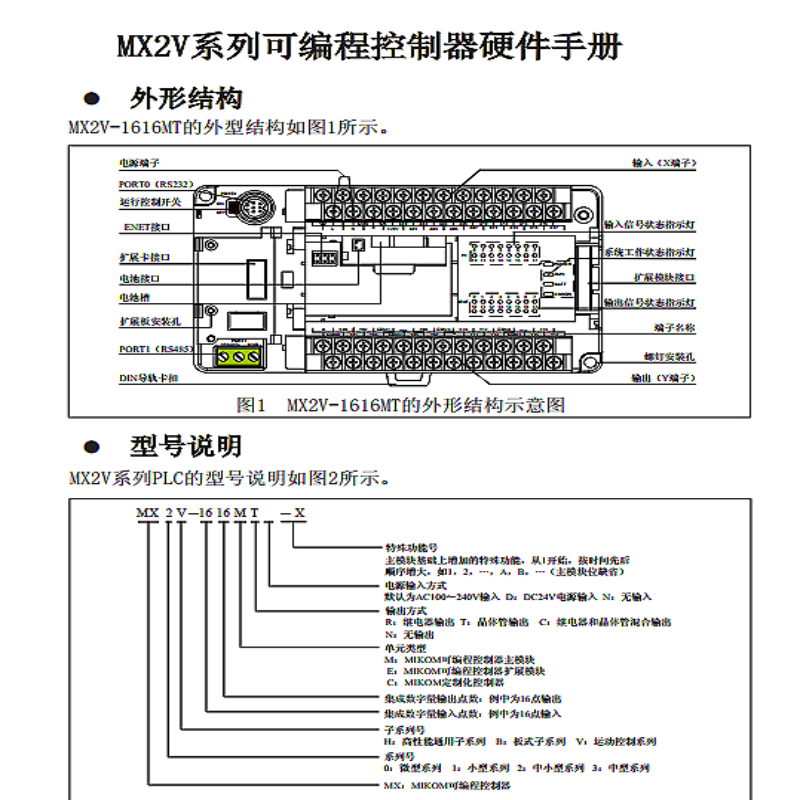 MX2V系列可編程控制器硬件手冊.png