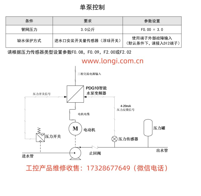 三晶變頻器PDG10單泵控制接線圖_副本.jpg